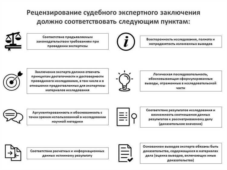 Подпись исполнителя: требования к оформлению и статус