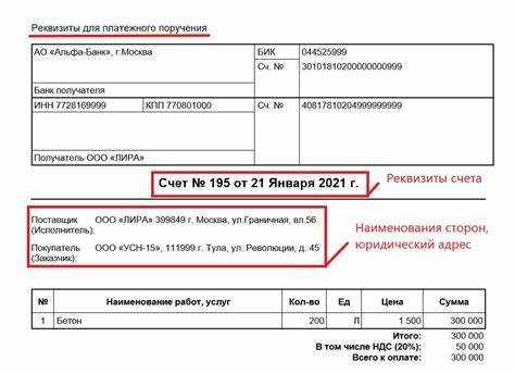 Роль главного бухгалтера в подписании счетов на оплату