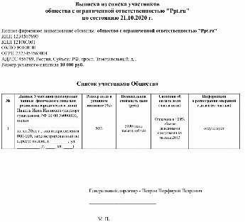 Ответственность за неправильное оформление и подписание списка