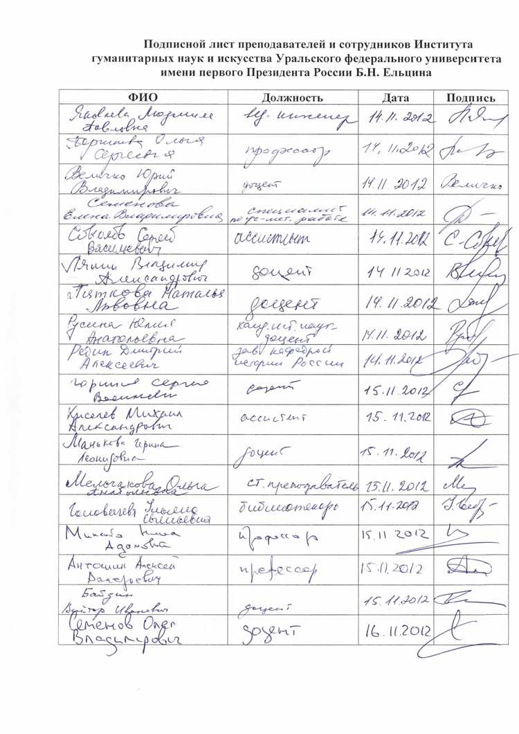 Роль руководителя и его подпись в списке участников ООО