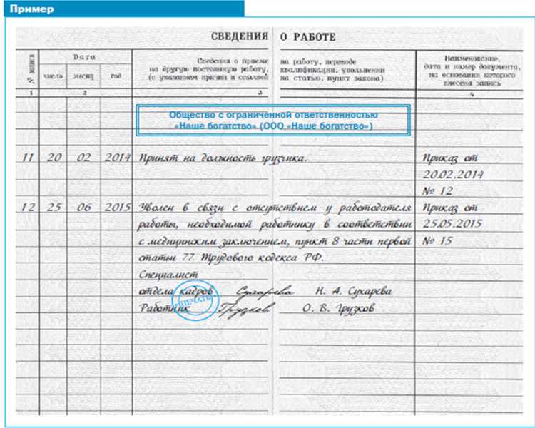 Как правильно оформить подпись и запись об увольнении в трудовой книжке