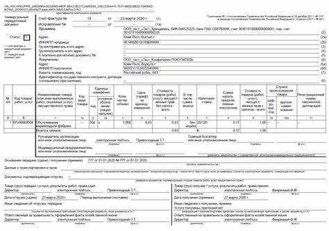 Роль грузополучателя в процессе подписания УПД