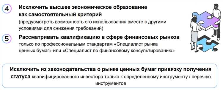 Какие требования предъявляются к инвестору для получения статуса