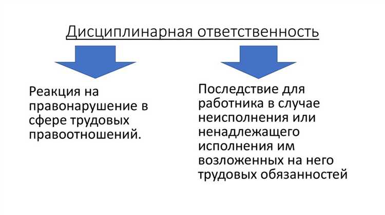Кто привлекает к дисциплинарной ответственности адвоката Кто привлекает к дисциплинарной ответственности адвоката