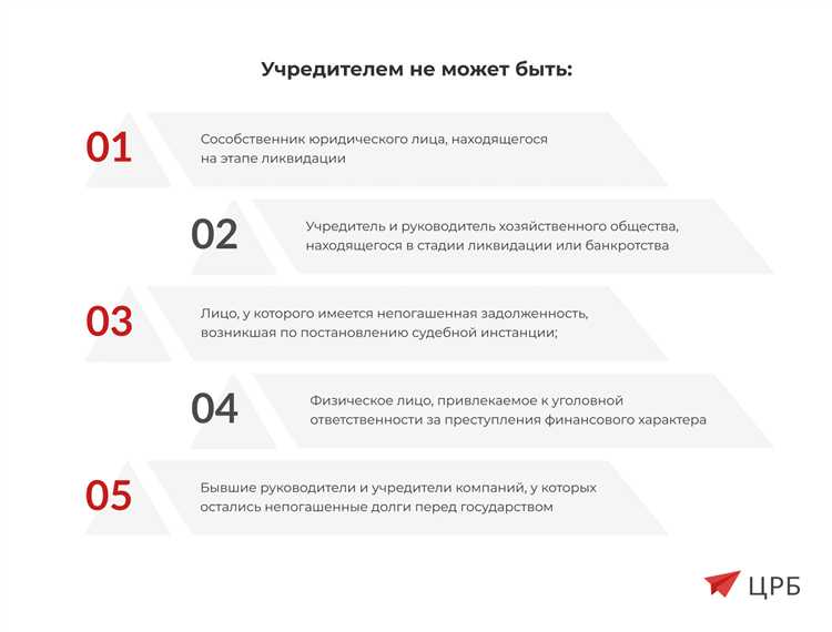 Кто регистрирует ОПО: владелец или эксплуатирующая организация