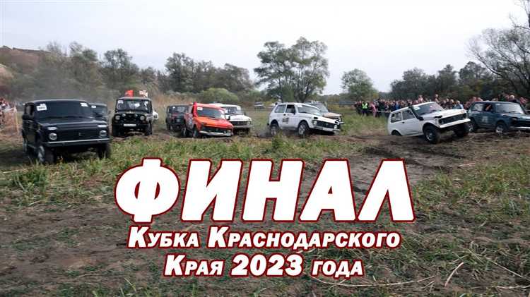 Кто обязан сдавать КИК в 2023 году