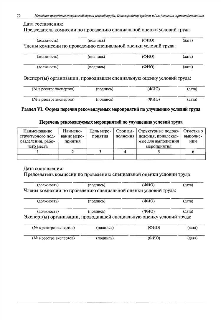 Кто составляет отчет о проведении специальной оценки условий труда Кто составляет отчет о проведении специальной оценки условий труда