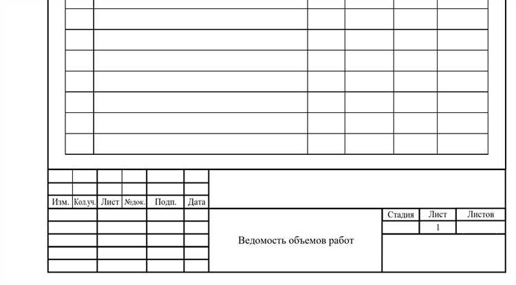 Какие документы используются при формировании ведомости