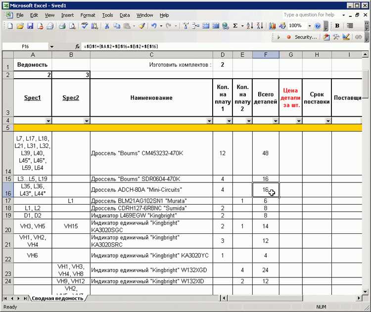 Кто инициирует сбор исходных данных для ведомости