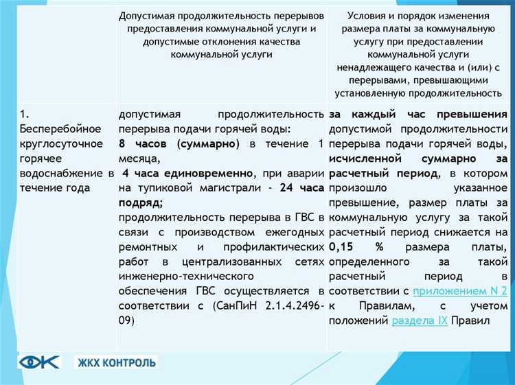 Как учитываются особенности многоквартирных и частных домов