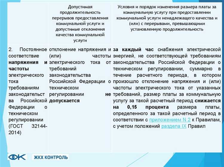 Какие органы власти отвечают за установление нормативов