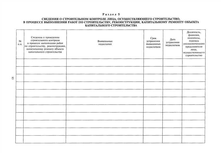 Как правильно назначить лицо, ответственное за журнал работ