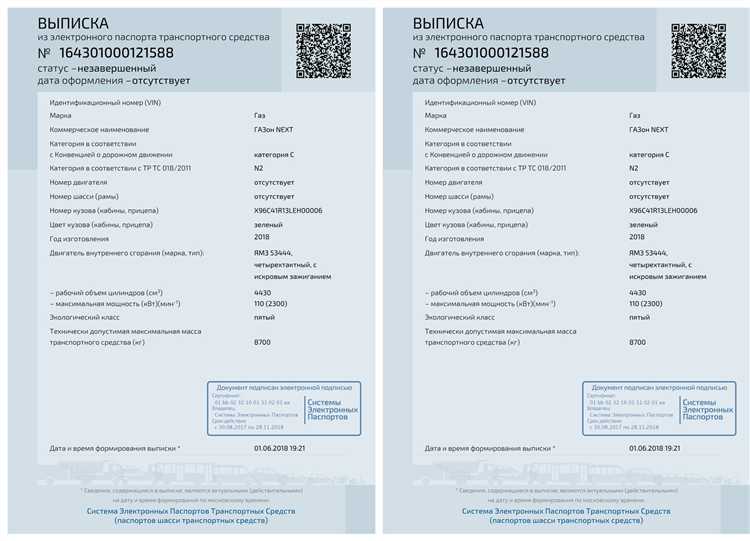 Роль таможенных органов в оформлении ПТС при ввозе