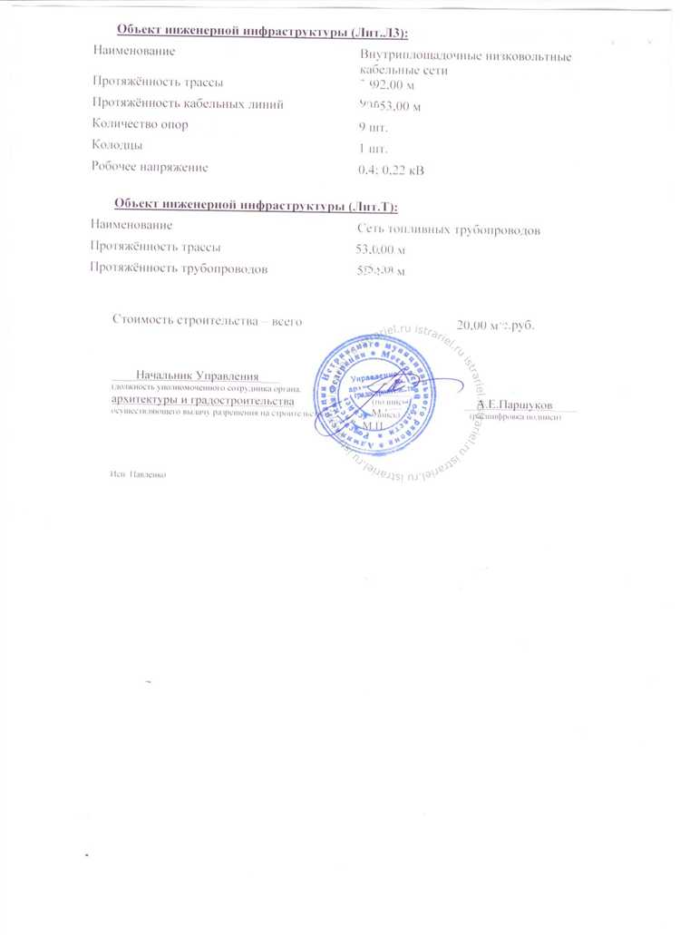 Ответственность за нарушение правил получения разрешения