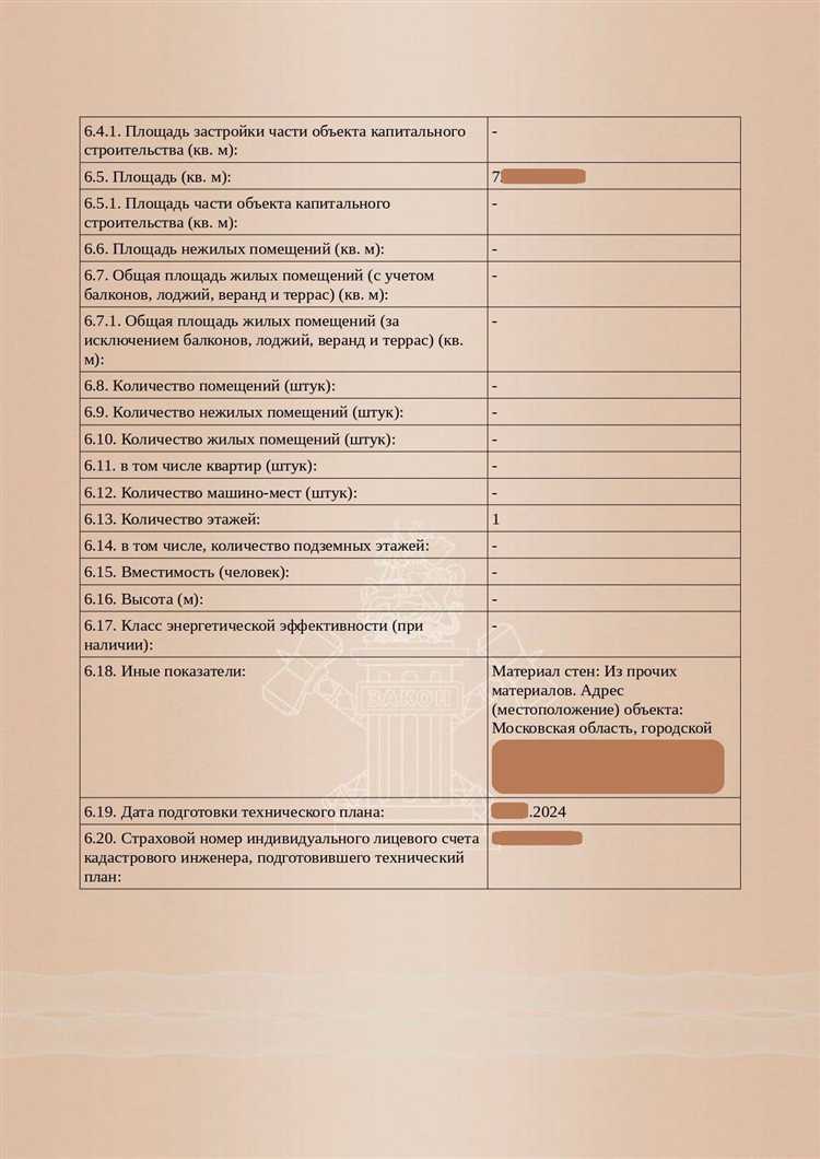 Роль проектной документации при получении разрешения