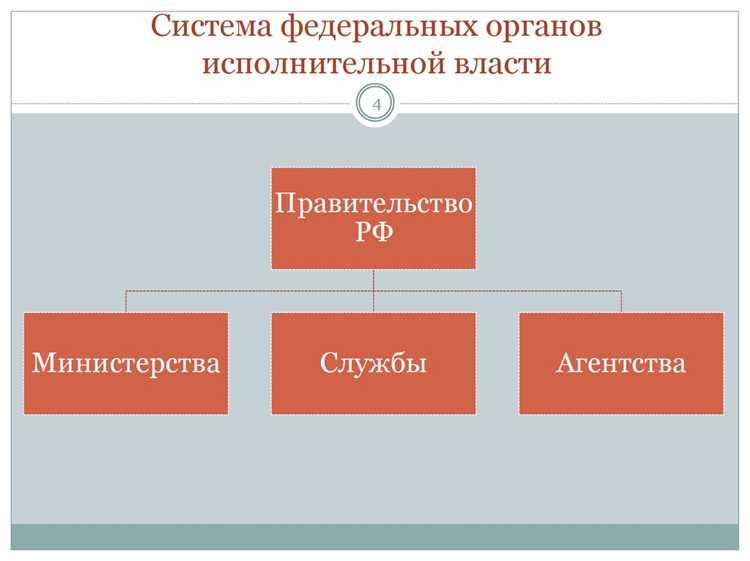 Разграничение функций между Председателем Правительства и министрами