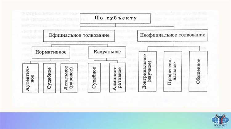 Как действуют юристы и адвокаты при интерпретации правовых норм