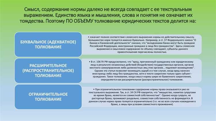 Влияние судебной практики на развитие правовых норм и их интерпретацию