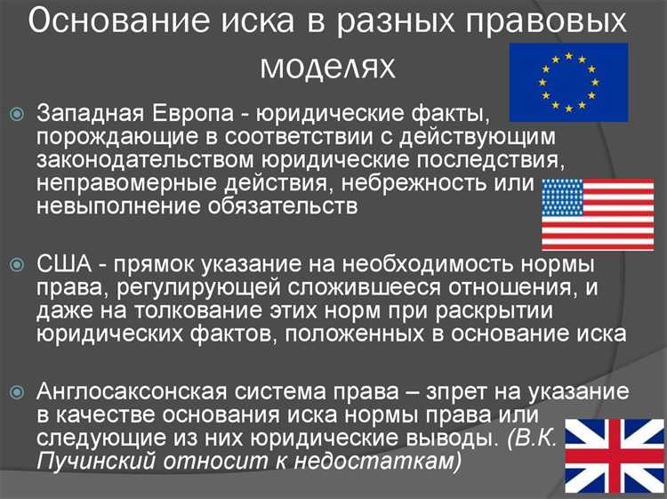 Ограничения и запреты на изменение основания и предмета иска