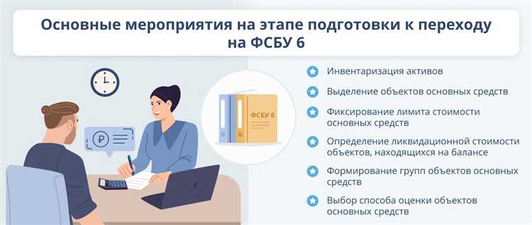 Возможные риски и последствия при отказе от применения ФСБУ Запасы