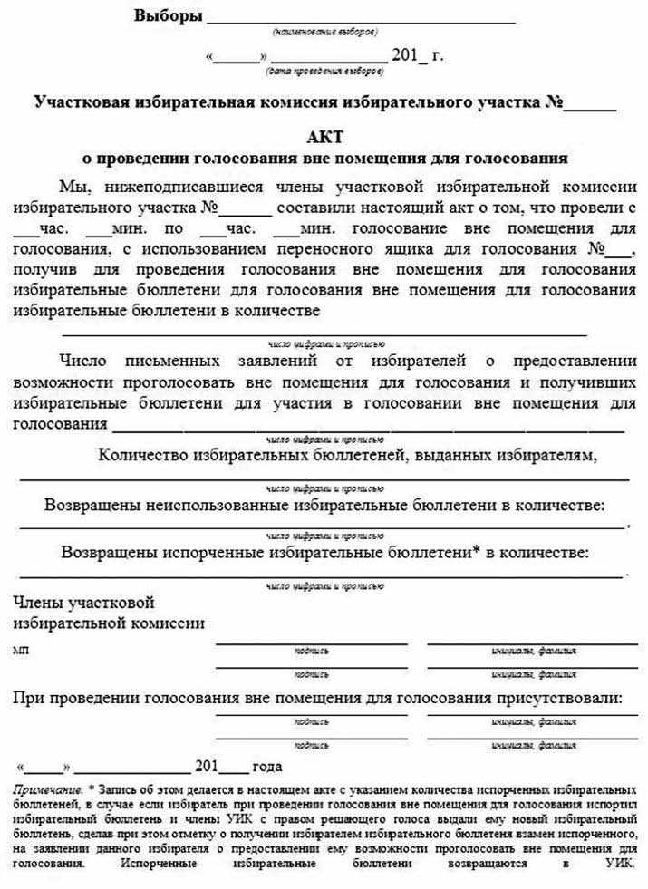Права кандидатов и их представителей во время подсчёта голосов