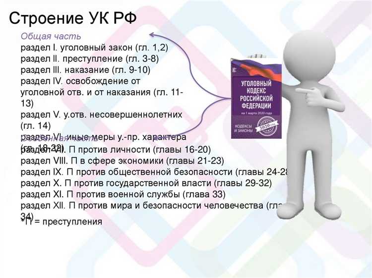 Ответственность должностных лиц за злоупотребление полномочиями