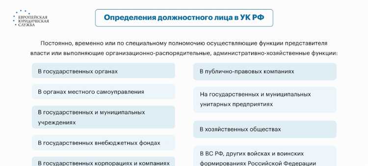 Понятие должностного лица по статье 285 УК РФ