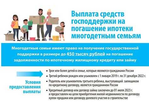 Социальные гарантии для чернобыльцев и пострадавших от радиации