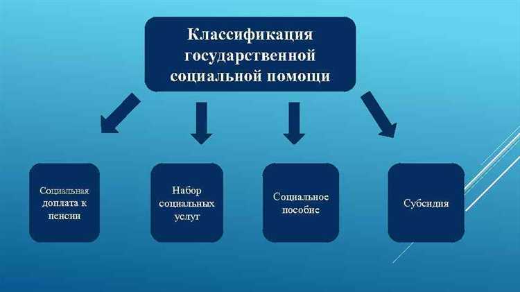 Кто является получателем социальных услуг