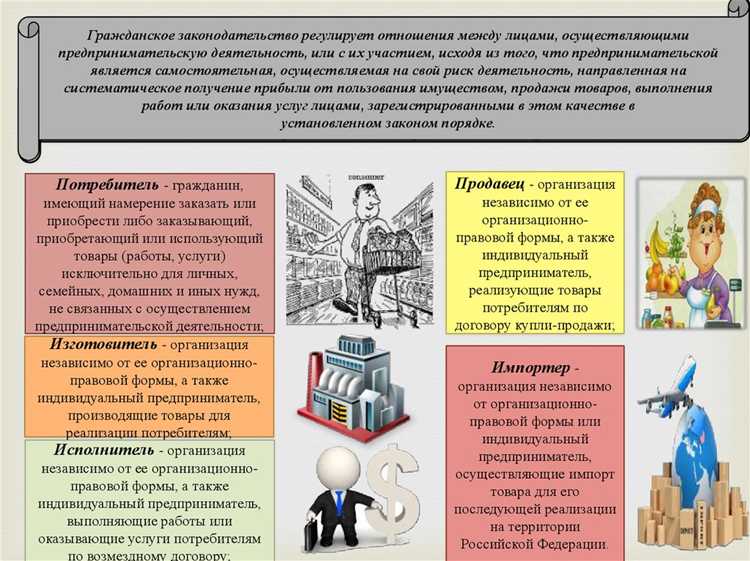 Потребительские права при приобретении товаров через интернет