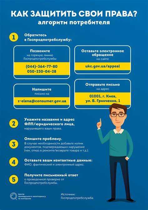 Правовая ответственность потребителя при нарушении условий договора