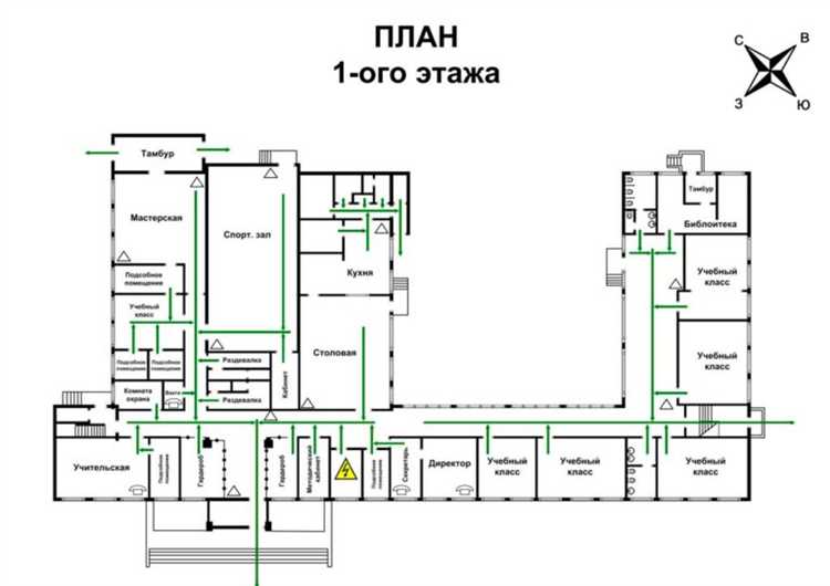 Контроль соблюдения техники безопасности в ходе тушения пожара
