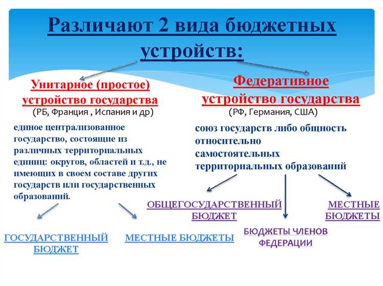 Кто является собственником имущества бюджетного учреждения Кто является собственником имущества бюджетного учреждения