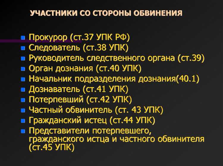 Функции государственного обвинителя и порядок его участия