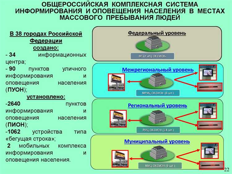 Роль субъекта предупреждения при квалификации преступления