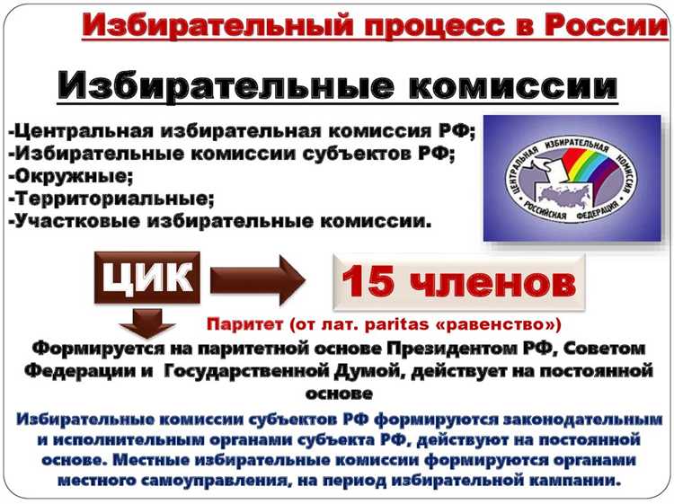 Роль СМИ и социальных сетей в освещении избирательного процесса