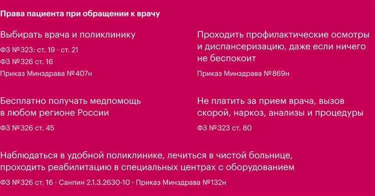 Кто является законным представителем пациента Кто является законным представителем пациента