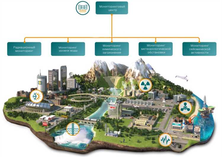 Ответственность промышленных предприятий за мониторинг выбросов