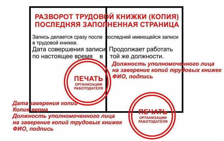Нужно ли подавать копию трудового договора при оформлении патента
