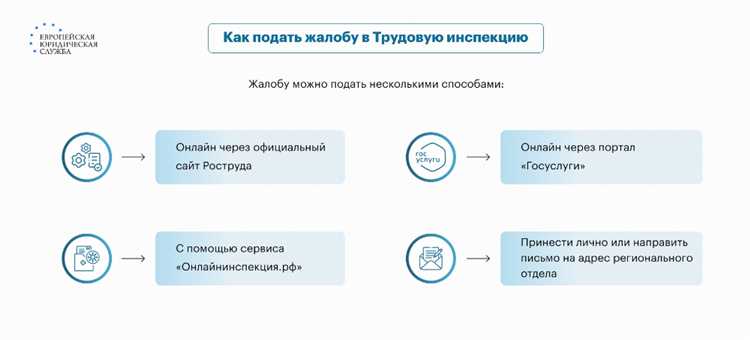 Как подготовить заявление в прокуратуру по вопросам зарплаты