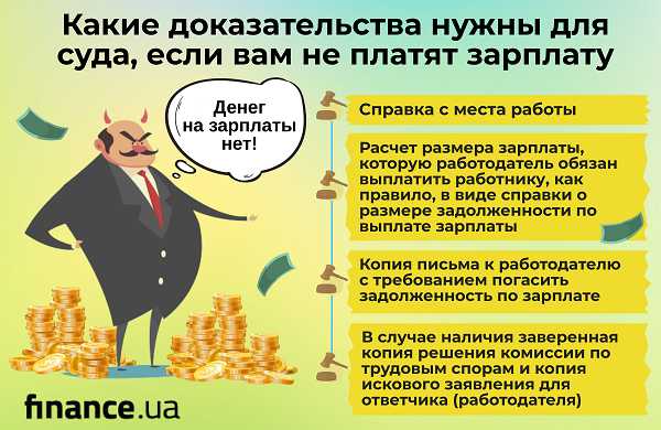 Как собрать доказательства и документы для жалоб и судебных процессов