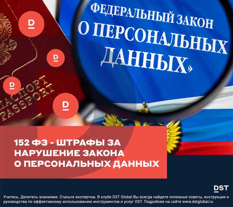 Какие последствия для организаций при нарушении закона