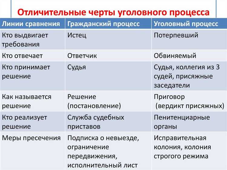 Что делать, если вторая кассационная жалоба отклонена?