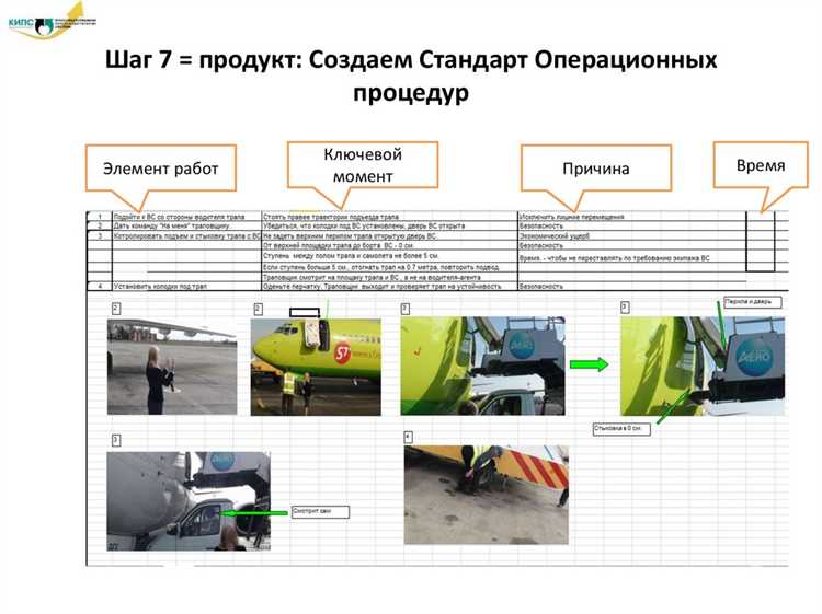 Возможные проблемы при подаче заявки и как их избежать