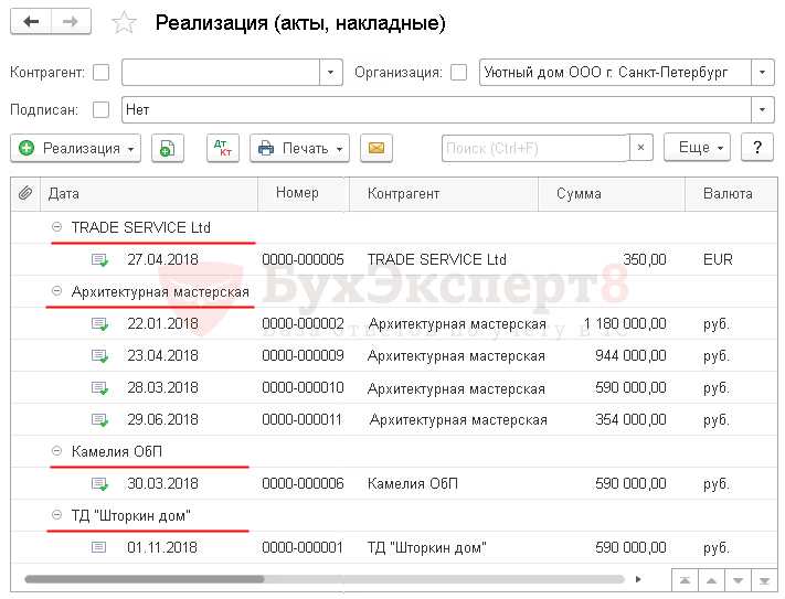 Куда сдаются все экземпляры реестра сп 1 Куда сдаются все экземпляры реестра сп 1