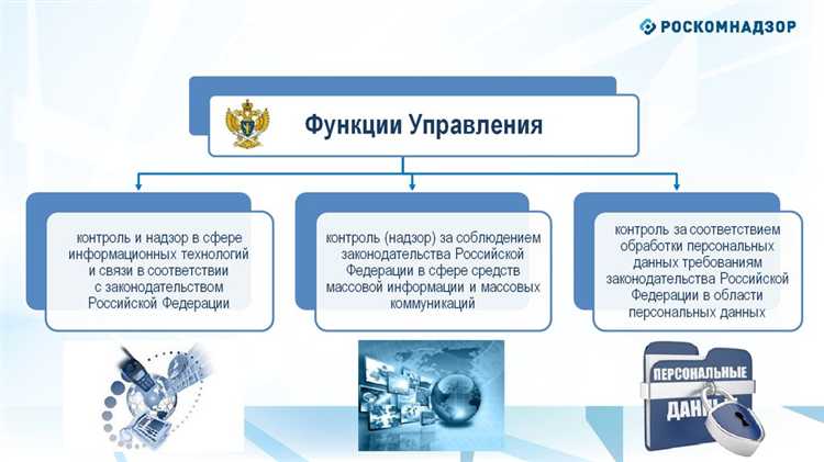 Контактные данные и функции уполномоченного по правам человека в области персональных данных