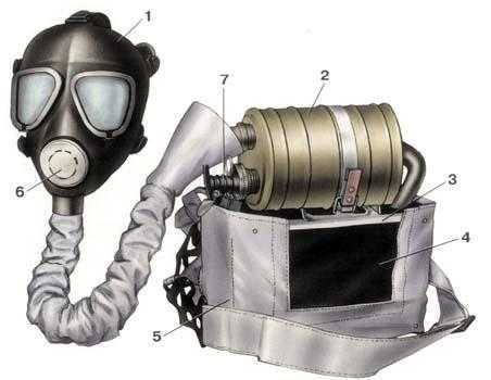 Порядок проверки и контроля времени работы в кислородном противогазе