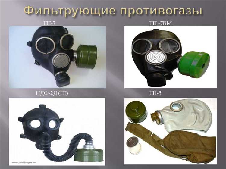 Использование специальных журналов для учета времени в противогазе