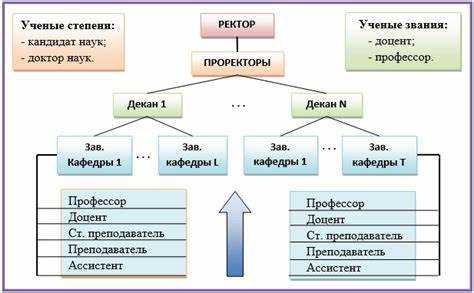 Варианты защиты и правовые основания для отмены лишения степени