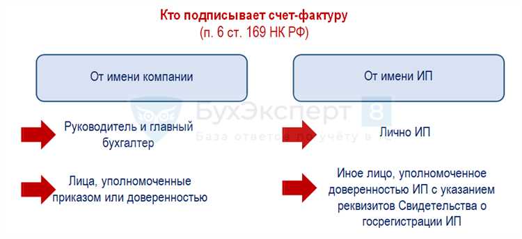 Ошибки при размещении печати на счете и как их избежать